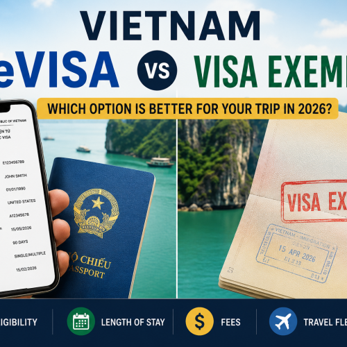 Vietnam eVisa vs Visa Exemption comparison guide for international travelers visiting Vietnam in 2026