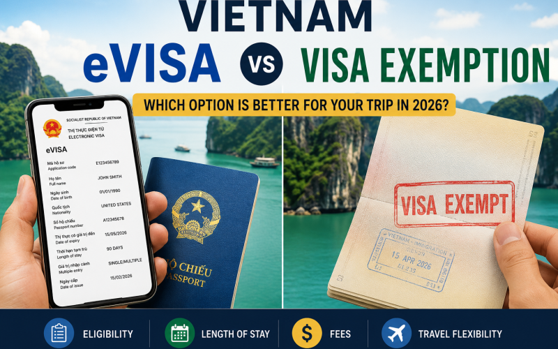 Vietnam eVisa vs Visa Exemption comparison guide for international travelers visiting Vietnam in 2026