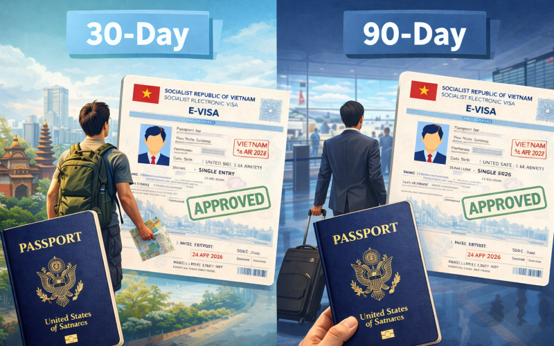 Comparison between 30-day and 90-day Vietnam eVisa options for international travelers holding a passport