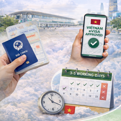 How Long Does Vietnam eVisa Take in 2026?